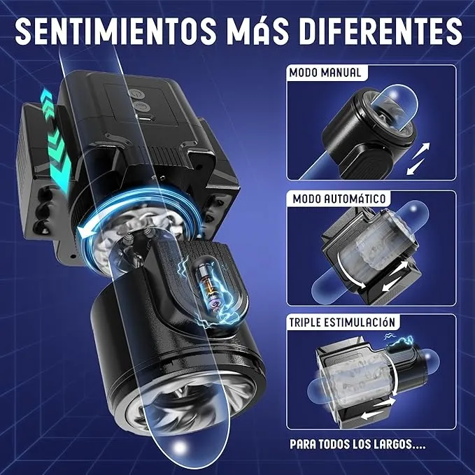 Masturbador Masculino Tipo Cámara. - Imagen 2